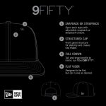 Chicago White Sox Hats Shop – Explore men8217s chicago white sox new era black checkmate trucker 9fifty snapback hat Collection