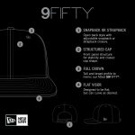 Chicago White Sox Hats Shop – Explore men8217s chicago white sox new era black laser cut 9fifty snapback hat Collection