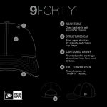 Chicago White Sox Hats Shop – Explore men8217s chicago white sox new era camo 2022 armed forces day 9forty snapback adjustable hat Collection